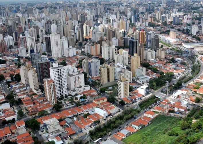 Campinas Simulação Empréstimo