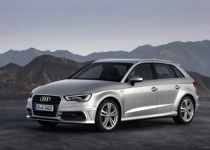 Ranking de preço de seguros de carros